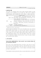 지역사회복지관 기관분석-11