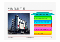 상술로 설계된 복잡한 미로-백화점-3
