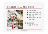 상술로 설계된 복잡한 미로-백화점-12