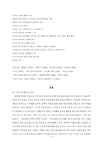 ‘시인’ 그 자체로의 서정주-4