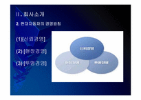 현대자동차 마케팅전략의 문제점과 해결방안 PPT자료-5