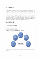 현대자동차 인사관리의 문제점과 해결방안 보고서-3