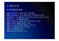 현대자동차 인사관리의 문제점과 해결방안 PPT자료-7