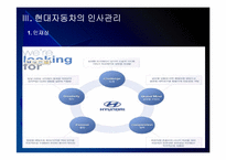 현대자동차 인사관리의 문제점과 해결방안 PPT자료-9