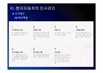 현대자동차 인사관리의 문제점과 해결방안 PPT자료-12