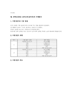 [중학교][중등][음악교육][음악과]중학교(중등) 음악교육(음악과) 내용체계, 중학교(중등) 음악교육(음악과) 교과서, 중학교(중등) 음악교육(음악과) 교수학습, 중학교(중등) 음악교육(음악과) ICT활용교육, 중학교(중등) 음악교육(음악과) 수행평가-6
