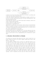 [중학교][중등][과학교육][과학과]중학교(중등) 과학교육(과학과)의 교수학습방법, 중학교(중등) 과학교육(과학과)의 교수학습모형, 중학교(중등) 과학교육(과학과)의 교수학습평가, 향후 중학교(중등) 과학교육(과학과)의 과제 분석-5