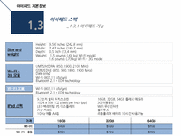 아이패드 출시 이후의 끼칠 영향력과 향후 발전방향-15