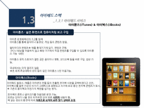 아이패드 출시 이후의 끼칠 영향력과 향후 발전방향-20