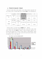[경제]경제학적관점에서 바라본 무상급식-4