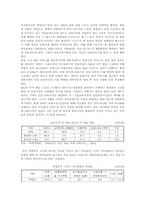 [저출산] 저출산문제에 대한 국가의 정책적 대응방안과 나의 의견-5