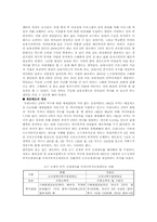 [저출산] 저출산문제에 대한 국가의 정책적 대응방안과 나의 의견-7