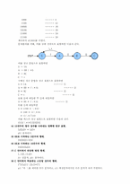 [컴파일러]연습문제_4장[1][1]-5
