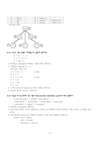 컴파일러6장 연습문제-8