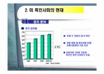 [오바마]인종차별에 맞서 노예농장에서 백악관까지 간 흑인-9