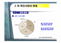 [오바마]인종차별에 맞서 노예농장에서 백악관까지 간 흑인-10
