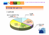 [전략경영] 사회적기업 세종장애아동통합지원센터의 인적자원 관리의 문제점 분석 및 해결책 도출-10