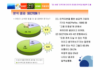 [전략경영] 사회적기업 세종장애아동통합지원센터의 인적자원 관리의 문제점 분석 및 해결책 도출-11