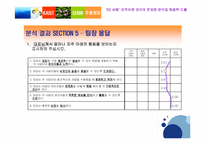 [전략경영] 사회적기업 세종장애아동통합지원센터의 인적자원 관리의 문제점 분석 및 해결책 도출-17