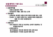 [보험과리스크관리] 보험계약의 구조-5
