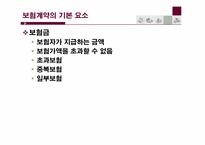[보험과리스크관리] 보험계약의 구조-7