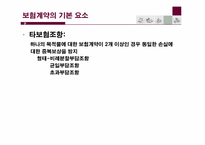 [보험과리스크관리] 보험계약의 구조-9