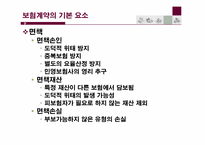 [보험과리스크관리] 보험계약의 구조-10