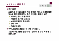 [보험과리스크관리] 보험계약의 구조-11