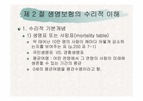 [보험학원론] 생명보험-6