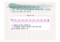 [보험학원론] 생명보험-10