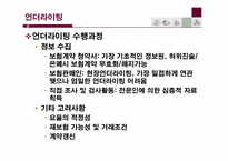 [보험과리스크관리] 언더라이팅 및 재보험-5