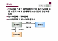 [보험과리스크관리] 언더라이팅 및 재보험-8