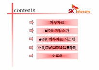 [경영정보시스템] SK텔레콤의 외부정보시스템-2
