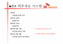 [경영정보시스템] SK텔레콤의 외부정보시스템-6