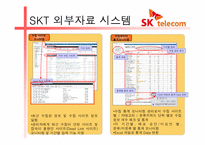 [경영정보시스템] SK텔레콤의 외부정보시스템-13