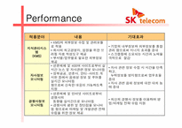 [경영정보시스템] SK텔레콤의 외부정보시스템-14