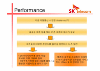 [경영정보시스템] SK텔레콤의 외부정보시스템-16