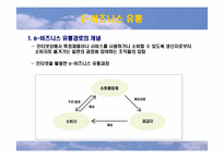 [이비지니스] 유통관리-3