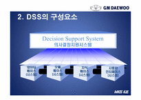 [경영정보시스템] GM대우의 의사결정 시스템 DSS(Decision Support System)-5