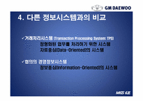 [경영정보시스템] GM대우의 의사결정 시스템 DSS(Decision Support System)-10