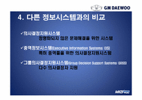 [경영정보시스템] GM대우의 의사결정 시스템 DSS(Decision Support System)-11