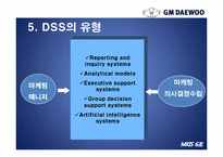 [경영정보시스템] GM대우의 의사결정 시스템 DSS(Decision Support System)-12