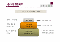 [보험과리스크관리] 개인연금과 기업연금-3