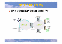 [이비지니스] 지불관리-8