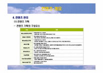 [이비지니스] 컨텐츠 관리-11