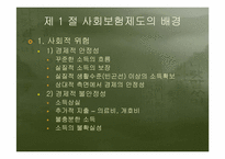 [보험학원론] 사회보험-2