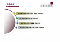 [보험과리스크관리] 보험의 개요-2