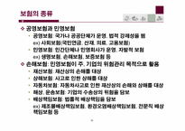 [보험과리스크관리] 보험의 개요-15