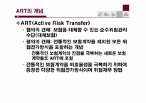 [보험과리스크관리] ART(Active Risk Transfer)대체위험 전가-3