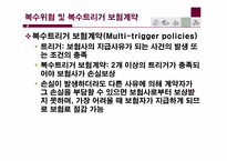 [보험과리스크관리] ART(Active Risk Transfer)대체위험 전가-13